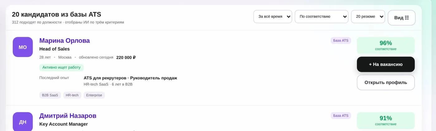 Кандидаты, добавленные агентом в вакансию